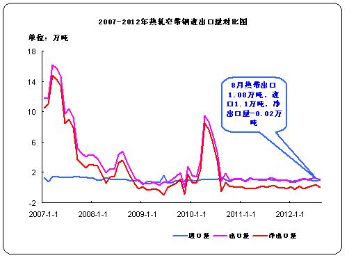 ����խ������������ͼ